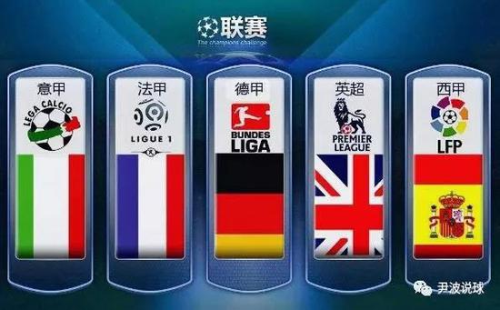 策略制定和